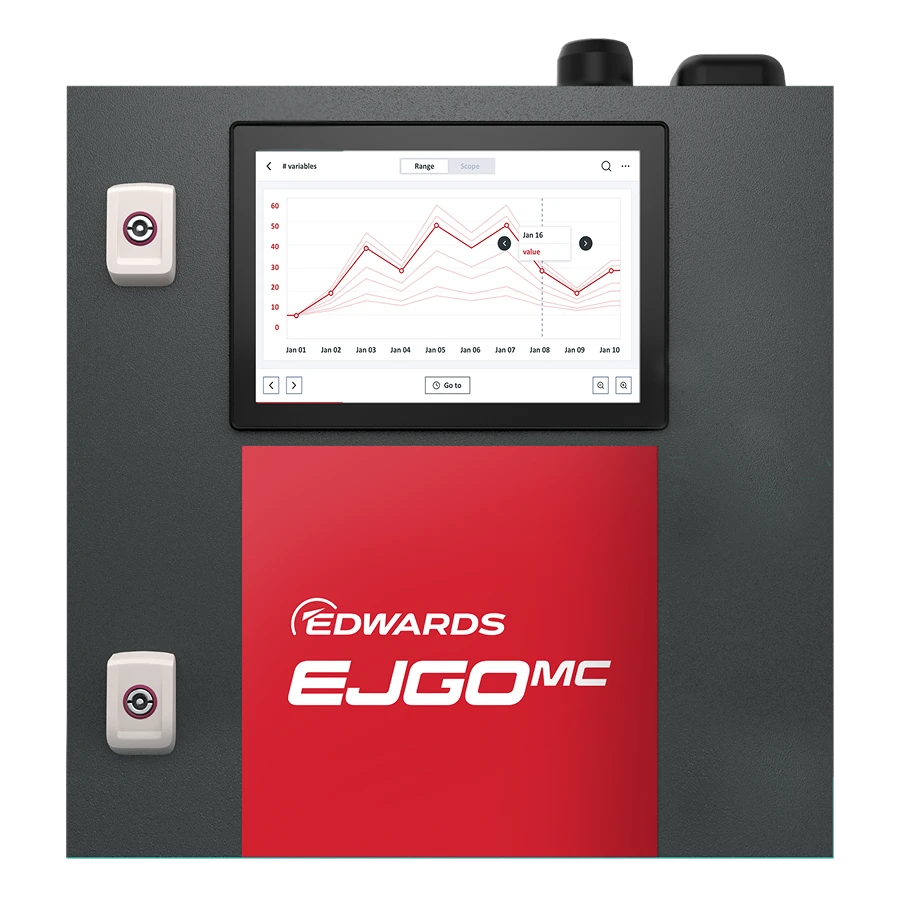 EJGO MC Central Controller